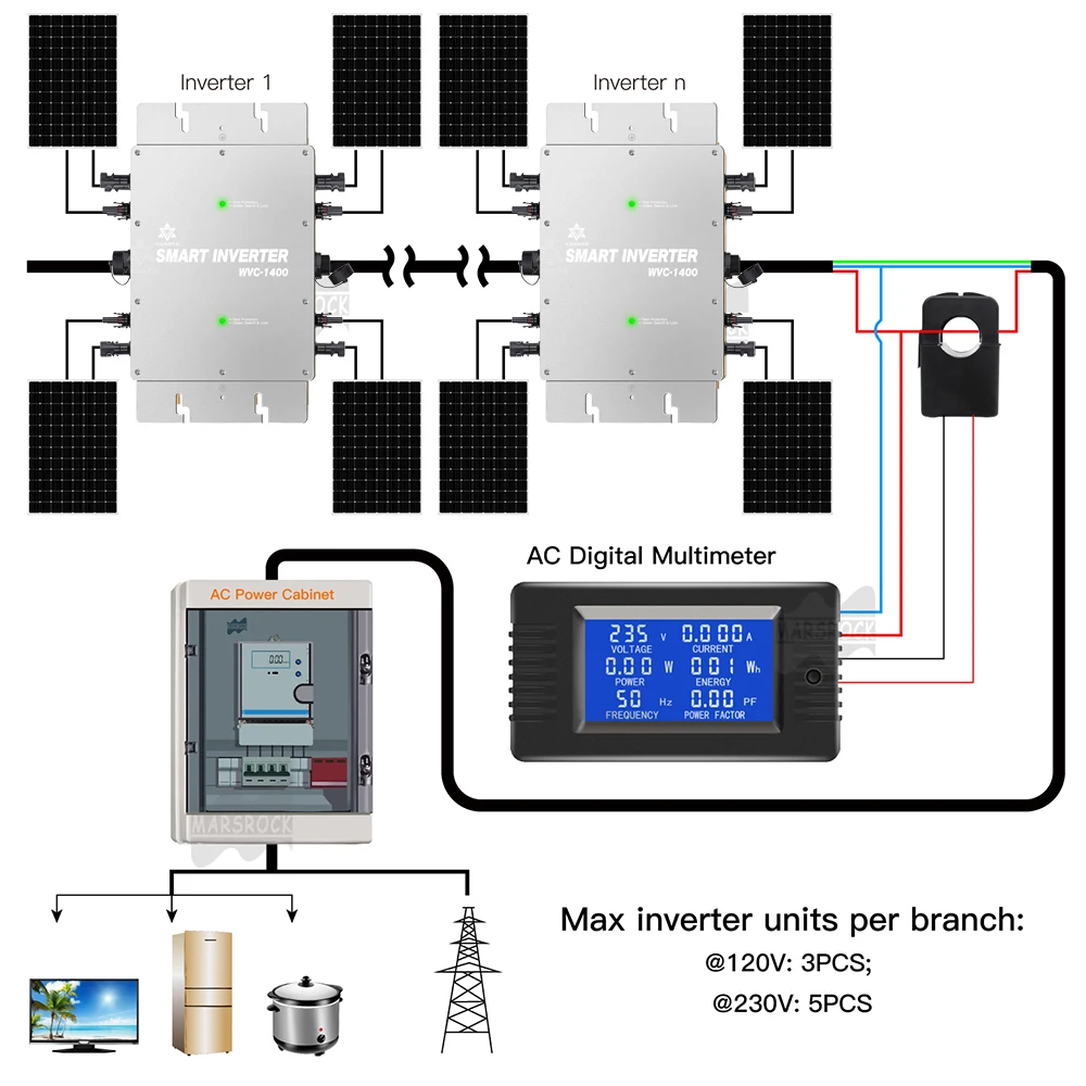 Microinversor Solar Dual MPPT de 1400W, convertidor IP65 de onda sinusoidal pura para PV de 4x350W, 30V y 36V