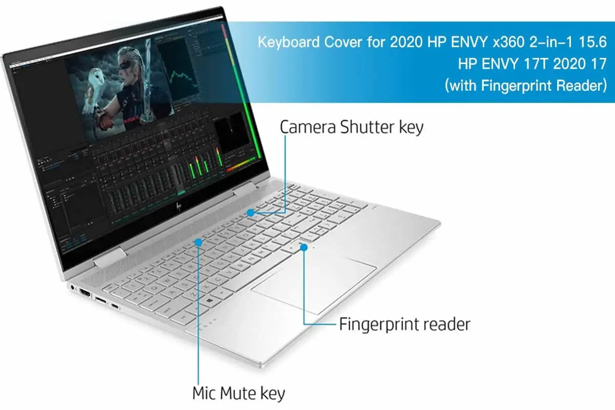 Keyboard Cover for HP ENVY x360 2-in-1 15.6