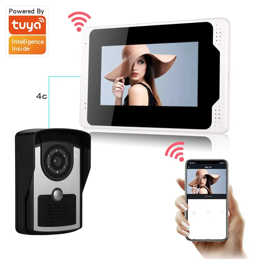 Tuya APP Control Video Tür Telefon Unterstützung Wifi oder RJ45 Verbinden Türklingel 1080P Motion Detection Kamera Video Intercom System