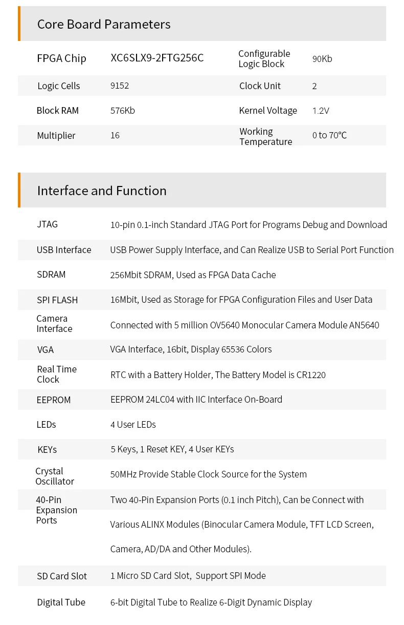 ALINX AX309: XILINX Spartan-6 XC6SLX9 scheda di sviluppo FPGA LX9 scheda di studio Entry Level