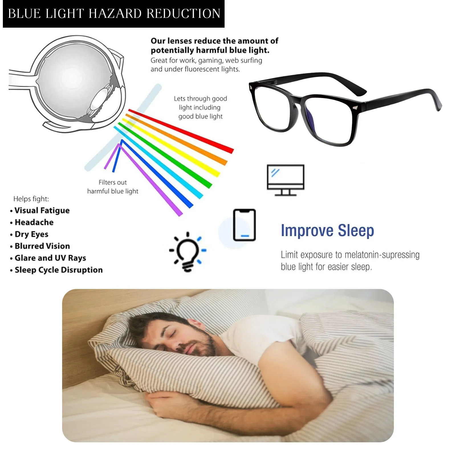 Boncamor Blau Licht Blockieren Lesebrille Oval Rahmen Für Männer Und Frauen Anti UV und Anti Müdigkeit Reader Dioptrien 0 + 2.0 + 3.0 + 4,0