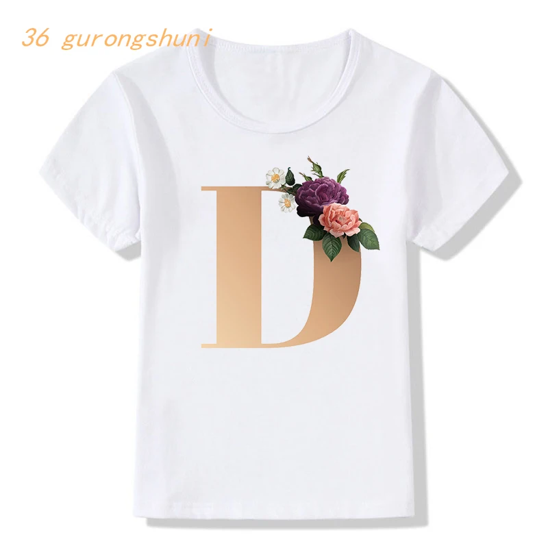 Рисунок 2 - Детская одежда, кавайные буквы C D E F G