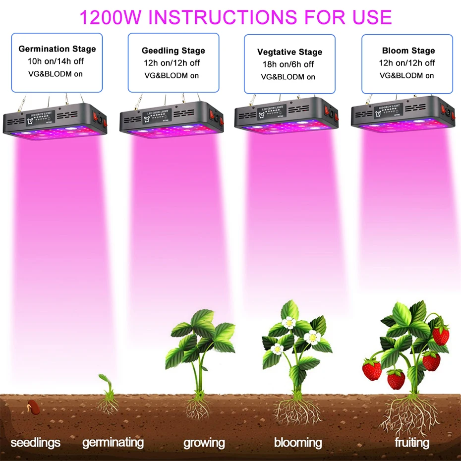 kweekbak plant led panel planten kweekkas groeilamp greenhouse planten water systeem kweek hydrocultuur plants vochtmet zadgroeilamp en kweken greenhouse  grow light led grow light grow ligh led growt  full spectrum