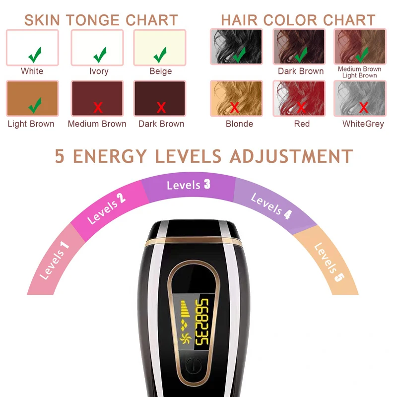 990000 Flash Profesional Permanen IPL Epilator Laser Penghilang Rambut Foto Listrik Wanita Mesin Penghilang Rambut Tanpa Rasa Sakit Epilator