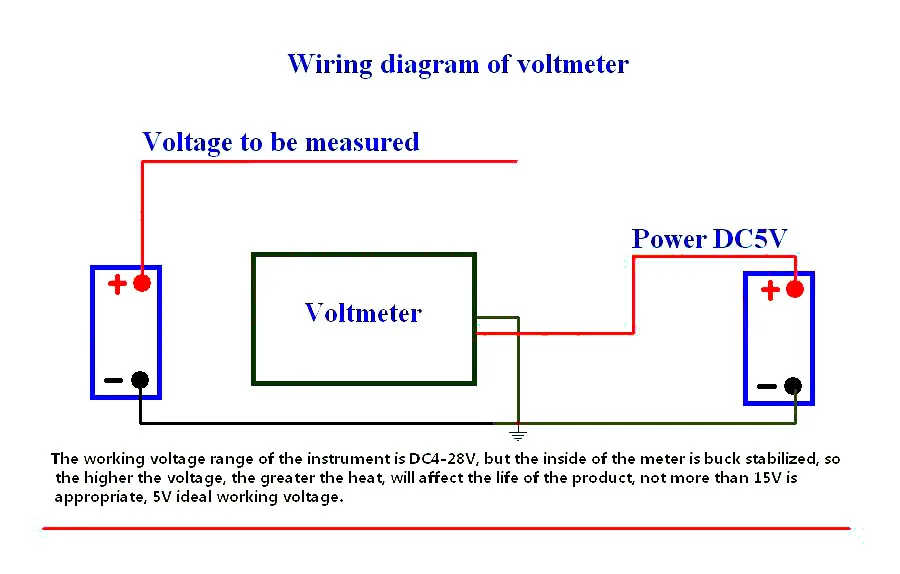 0.28 inch 4 bit Digital LED Voltmeter DC 0-500V 300V 0-200V 100V 10V Voltage Volt Panel Meter battery monitor  MINI SIZE 5V 12V