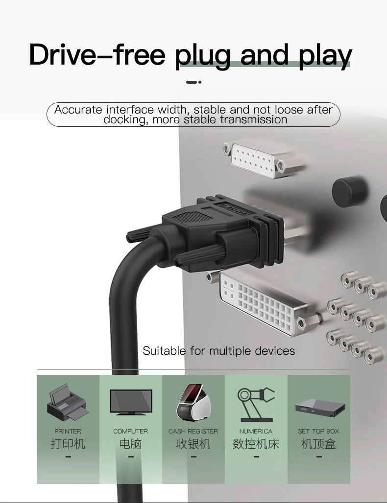 Industrial-grade DB15 cable Male to male to female to female 15-pin data cable 2 rows of 15-pin serial port parallel port cable