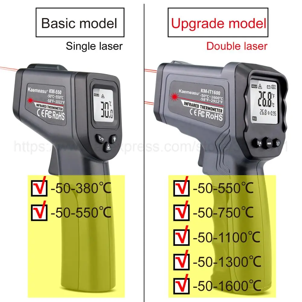 Digital Infrared Thermometer-50~380/550/1100/1300/1600 Laser Non-Contact Pizza BBQ Grill HVAC Engine Industry IR Thermometer Gun