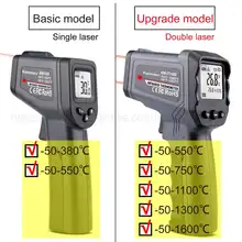 Infrared Thermometer Non-Contact Laser 50-1600°C #2