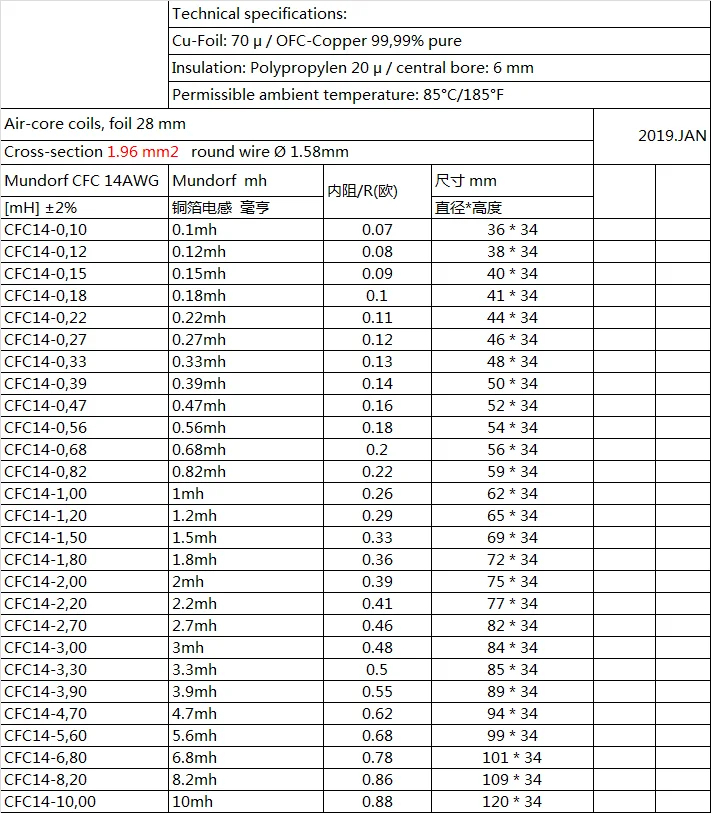 Imagem -02 - Mundorf Mundorf m Cfc 14awg Ar-core Bobinas Indutor da Bobina 0.1mh10mh Indutor Divisor Peças Lote