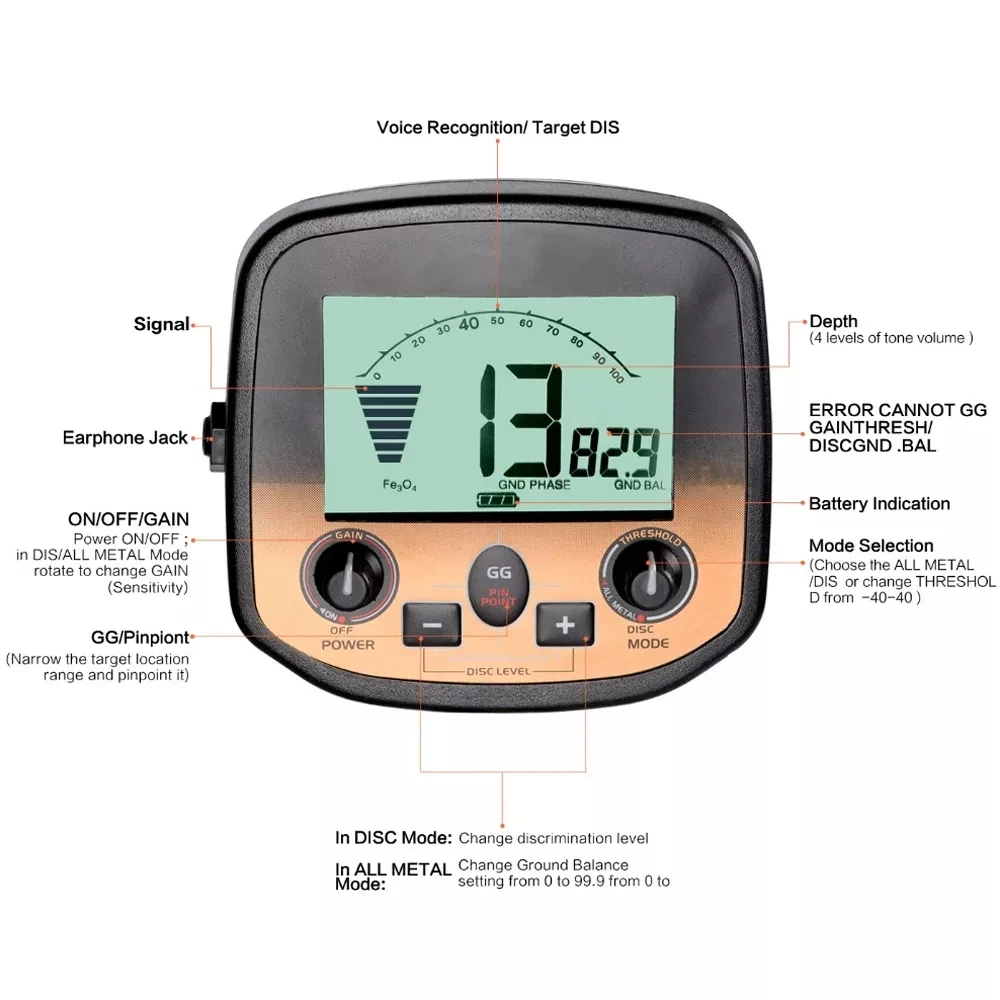 High Sensity Underground Metal Detector FS2 Pro Gold Finder Bug Detector 2 Coils Treasure Hunter Finder Pinpointer LCD Display