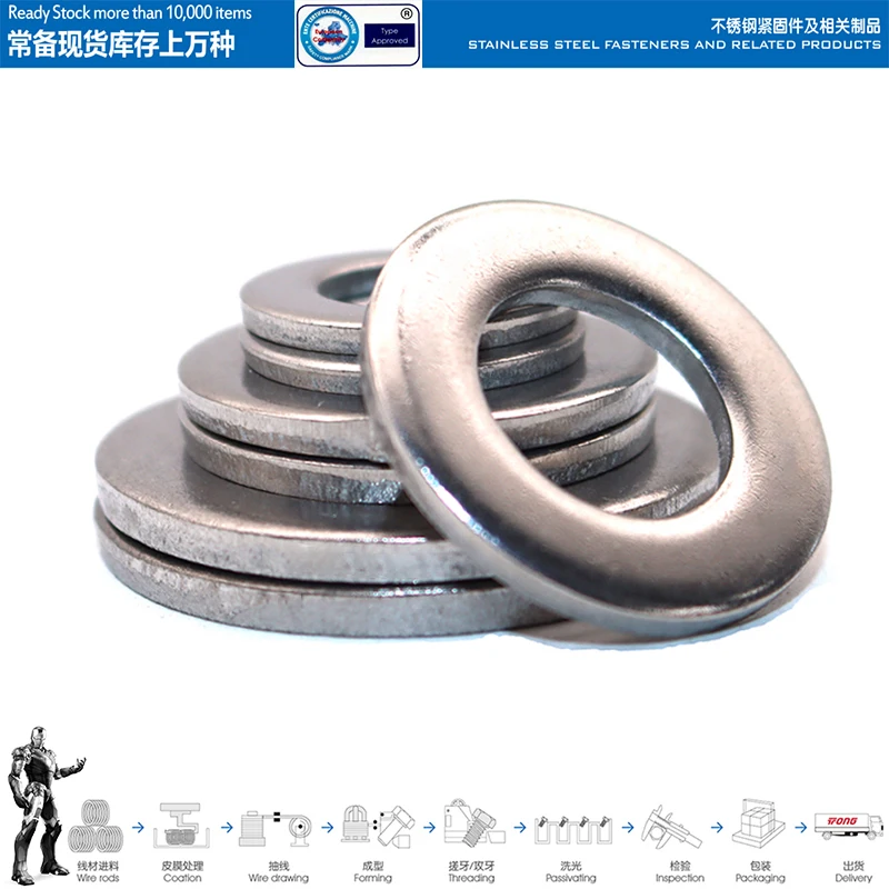 American ANSIB18.22.1 narrow flat washer 304/316 stainless steel material 6#8#10#12#3/16 1/4 6/16 3/8 7/16 1/2 9/16 5/8 3/4