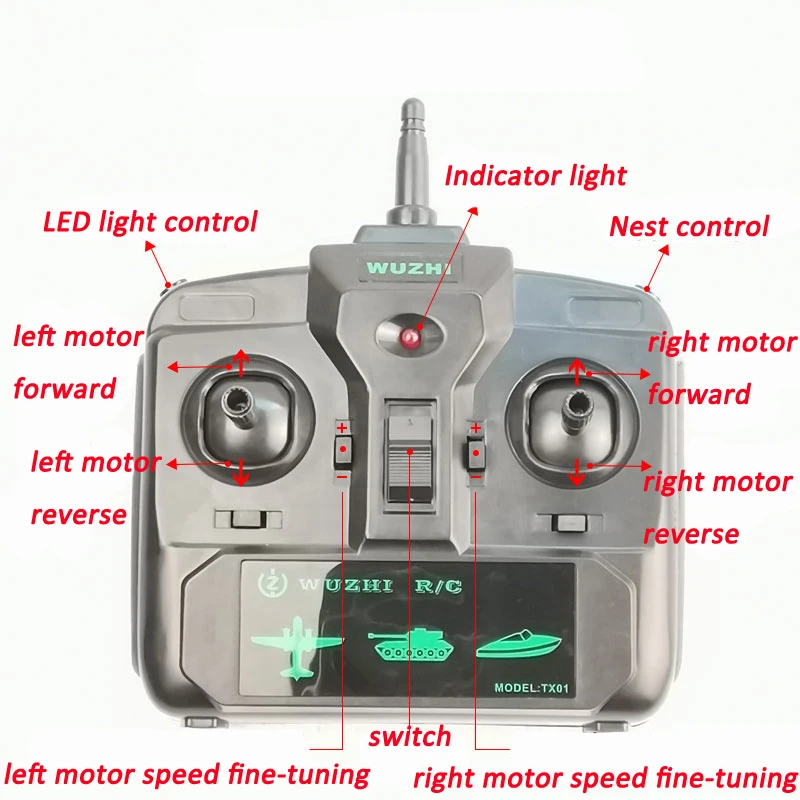 1Set 5A Large Power Transmitter Receiver Kit Radio System Remote Controller for RC Bait Boat DIY Modify Control Distance 500M