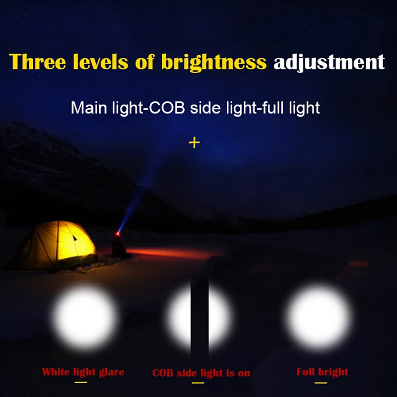 Portalble MINI Led Headlamp XPE+COB Use Rechargeable 18650 Battery Headlight Zoom Head Flashlight Lamp Torch Light for Camping