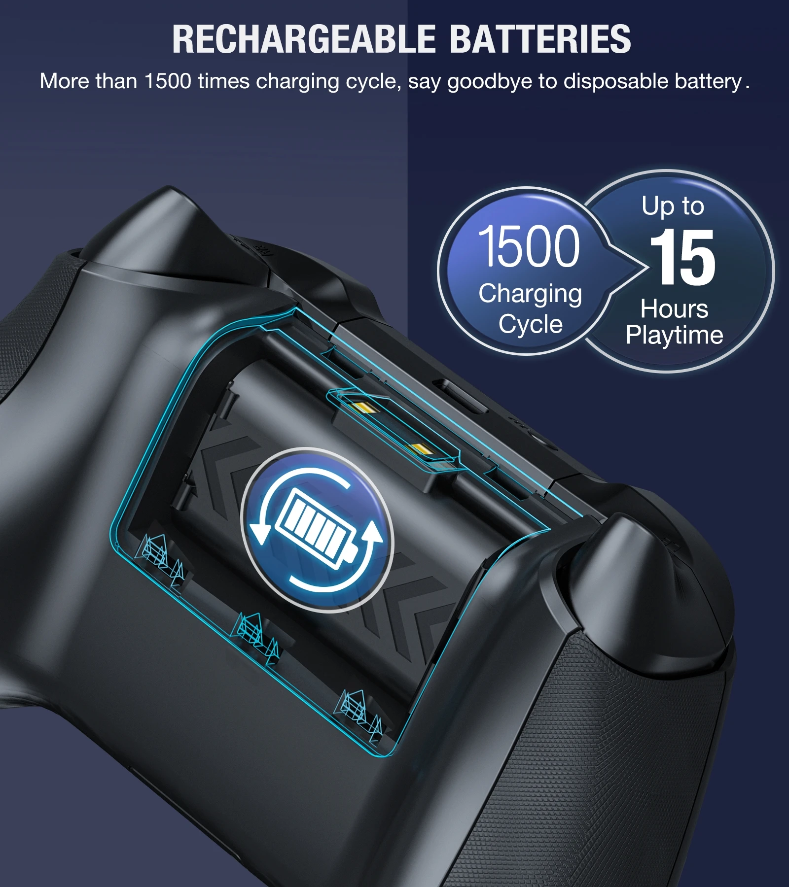 Estación de controlador de carga inalámbrica Dual para Xbox Series X, S/Xbox One X/S/One Elite con 2 paquetes de batería recargable de 1200mAh