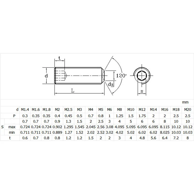 M10 x 1.0mm ( 10mm ) FINE PITCH GRUB screws socket SET screws CUP point HIGH TENSILE 12.9