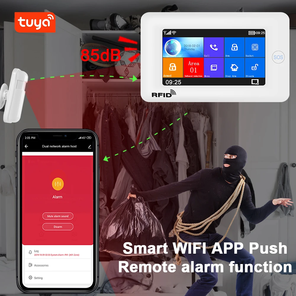 Awaywar WIFI GSM home Security Burglar smart Alarm System kit Tuya 4.3 inch touch screen APP Remote Control RFID Arm Disarm