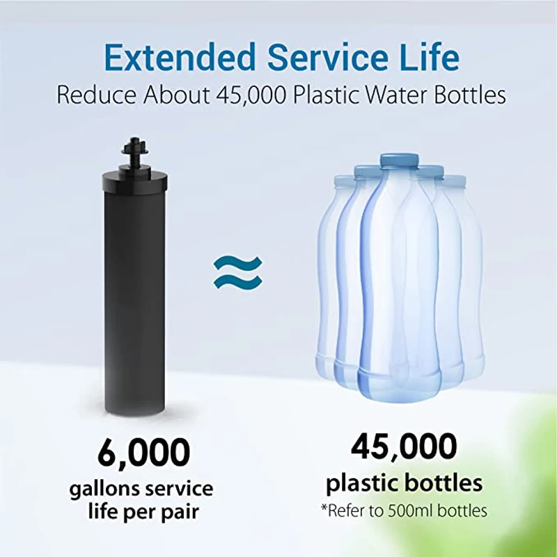 Elemento di purificazione Berkey nero di ricambio BB9-2 filtro acqua, compatibile con sistema di filtro a gravità, confezione da 2