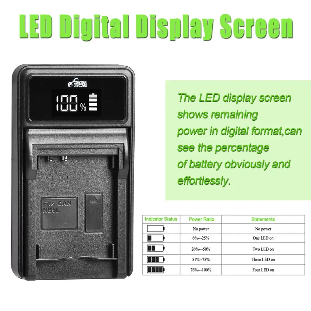 NB-5L Li-ion Battery NB5L LED Fast USB Charger For Canon PowerShot S100 S110 SD790IS SD850IS SD870IS SD880IS SD890IS SD970IS
