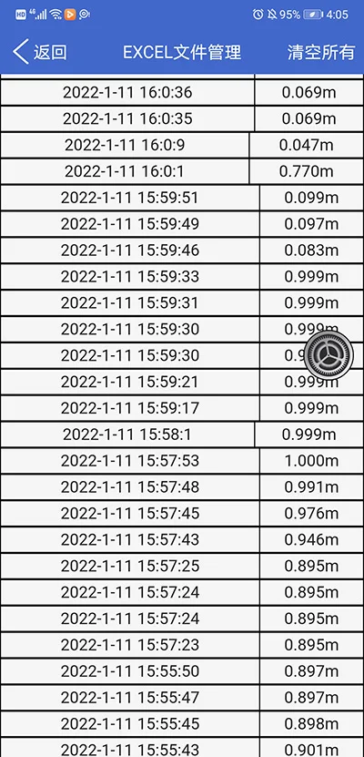 0-10m Din type wifi water level controller with liquid level sensor relay output phone app remote control liquid level meter