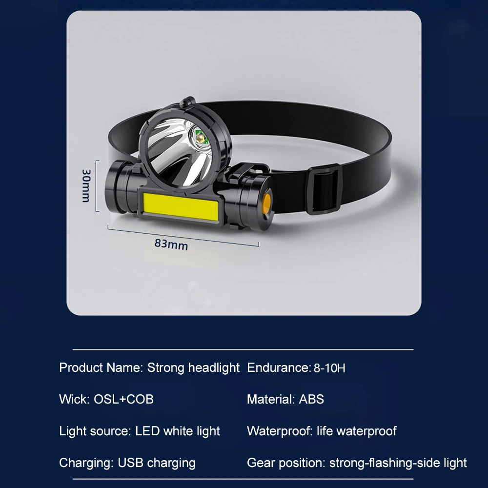 Рисунок 6 - Фонарь налобный Аккумуляторный с зарядкой от USB