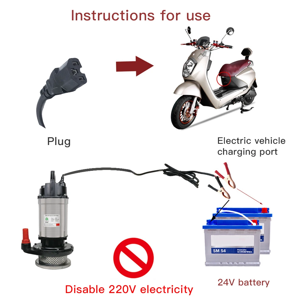 Imagem -03 - Bomba de Água Submergível Solar sem Escova Mppt Inserido Controlador Incorporado Painel Solar do Carro Elétrico 750w 48v 60v dc 2
