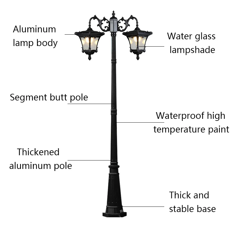 Imagem -05 - Impermeável Led Street Lamp para Exterior Estilo Europeu Lâmpada de Jardim Paisagem Luz Villa Gramado Comunidade Pólo Alto Retro