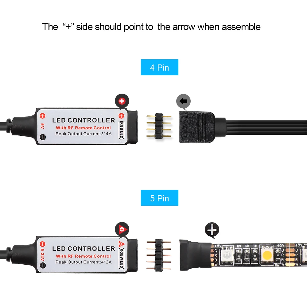 USB LED Strip Lights RGB USB IR RF Remote Controller 5V 12V 24V RGBW LED Strip Light 3 17 20 24 Key Remote Wireless