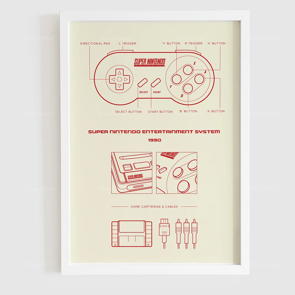 واجهة الألعاب الإلكترونية، لوحة قماشية فنية، وحدة تحكم ألعاب، ملصق جداري، ديكور غرفة ألعاب الأطفال