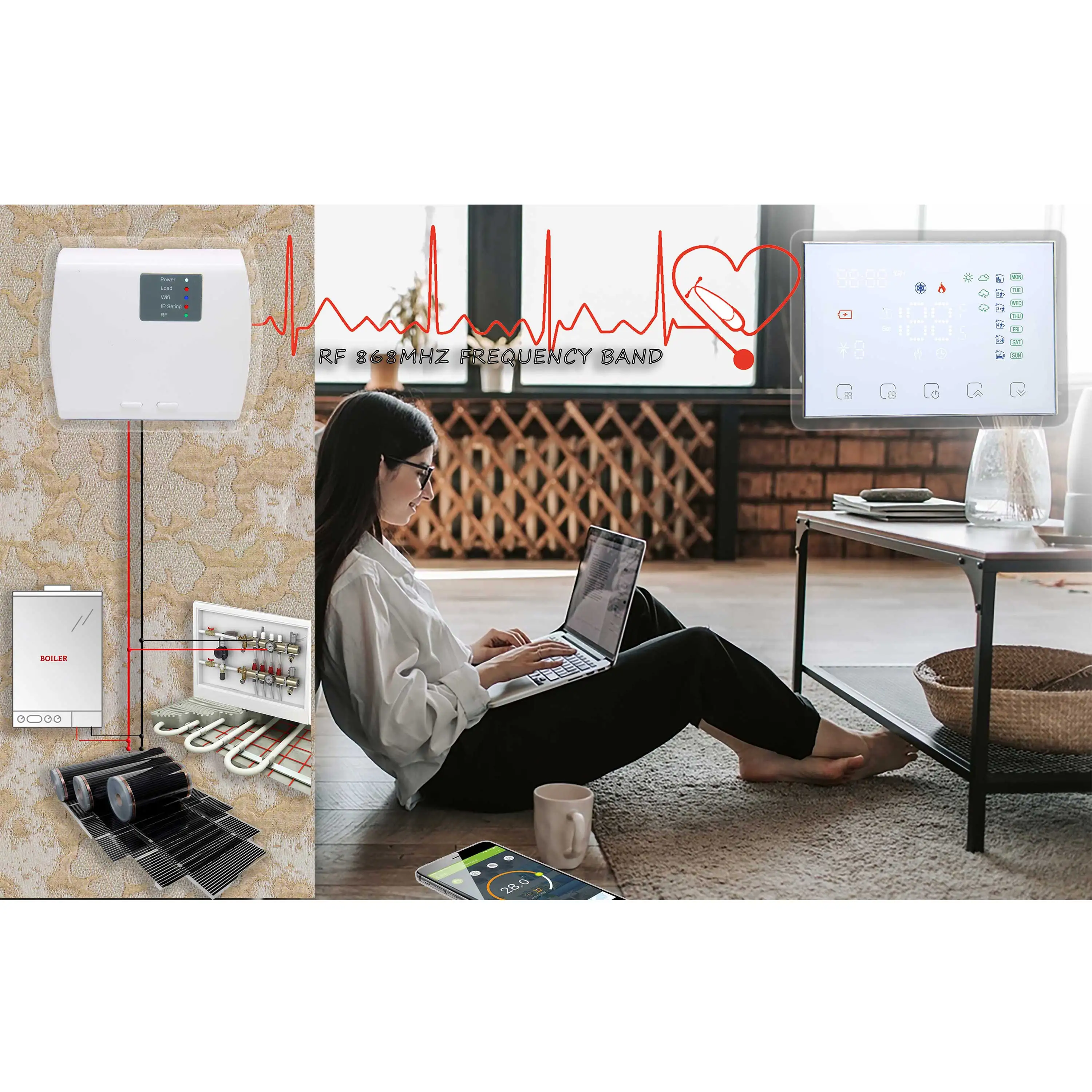 Termostato inalámbrico WIFI para Control de calefacción, receptor Transmisor RF de 868Mhz, UE, válvula de radiador de caldera de Gas, calefacción eléctrica