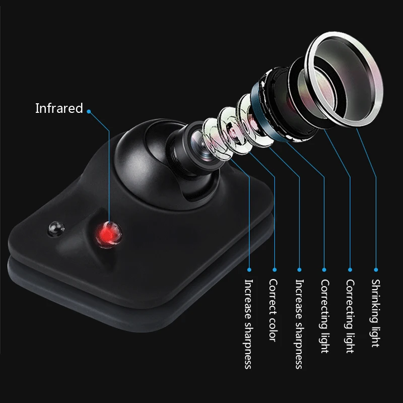 Mini CCD Infrared 360 Degree Car Rear View Camera /Front Camera /Side Reversing Backup Camera