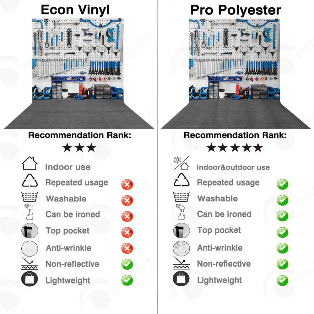 Allenjoy-Fondo para máquina fotográfica, herramientas de taller de ingeniería, pasatiempo, cumpleaños, fotografía, photozone