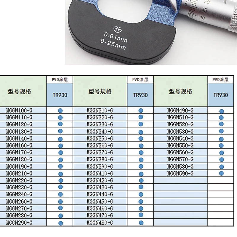 Decimal point grinding grooving cutting CNC blade MGGN110/230/260 / / 450/600-290/350 JM