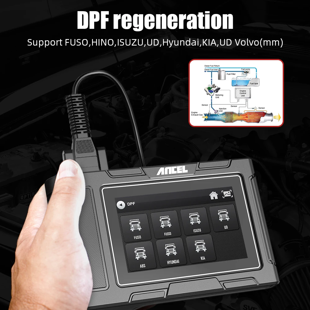 ANCEL Heavy Duty Diesel Truck Diagnostic Scanner 12V 24V Car 2 in 1 Full System DPF Pin Detect OBD2 Automotive Truck Scanner