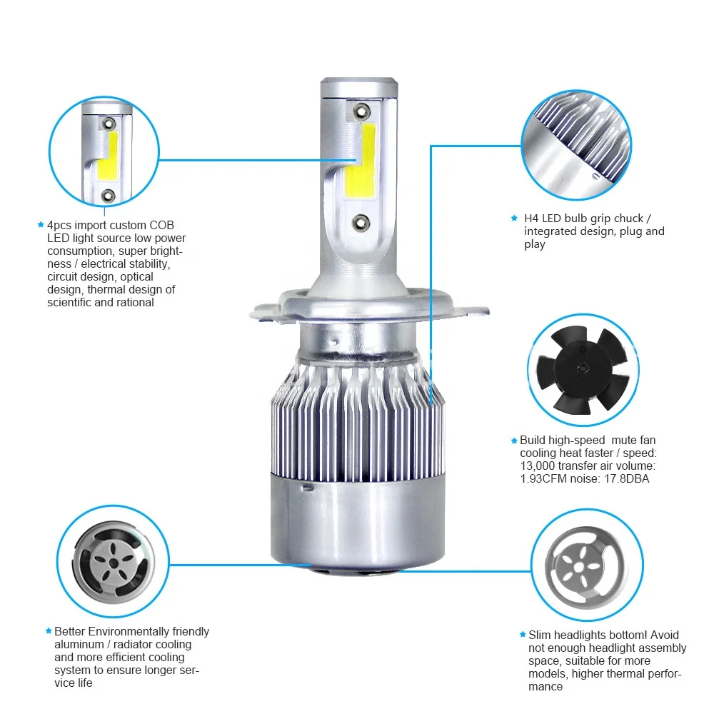 Auto Kit LED H7 6500K 8000LM H1 H4 H3 H8 H9 H11 9005 9006 H13 Led Bulbs 12V 36W C6 Car LED Headlight Bulb Bright Lamp Light