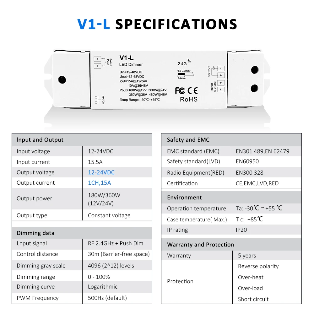 LED Dimmer 12V 24V 5V 36V Desk Mount Rotary Panel 2.4G RF PWM Remote Controller Knob Dimer Switch for Single Color Light Strips