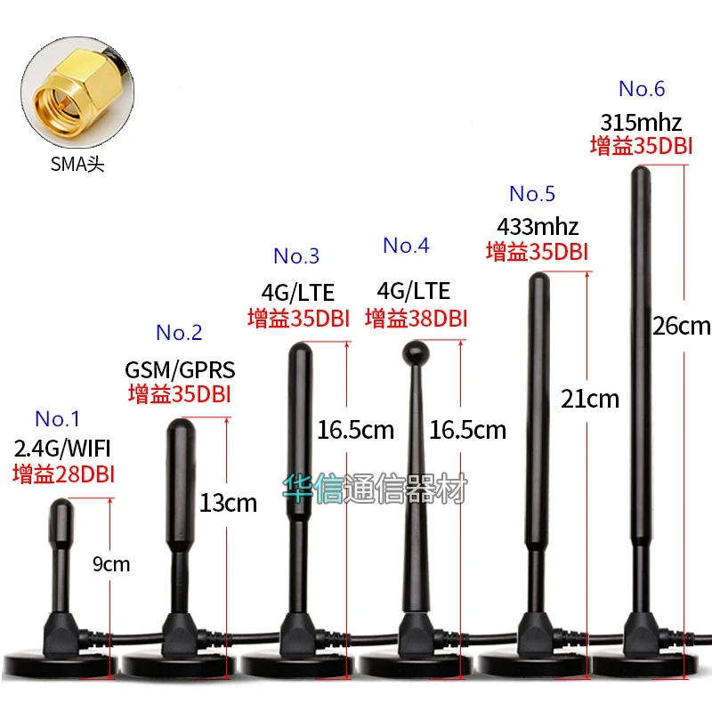SMA male connector 5m cable sucker antenna magenitic base suction cup 4G 3G 2G GSM 433MHz 315MHz for Wifi Router network card