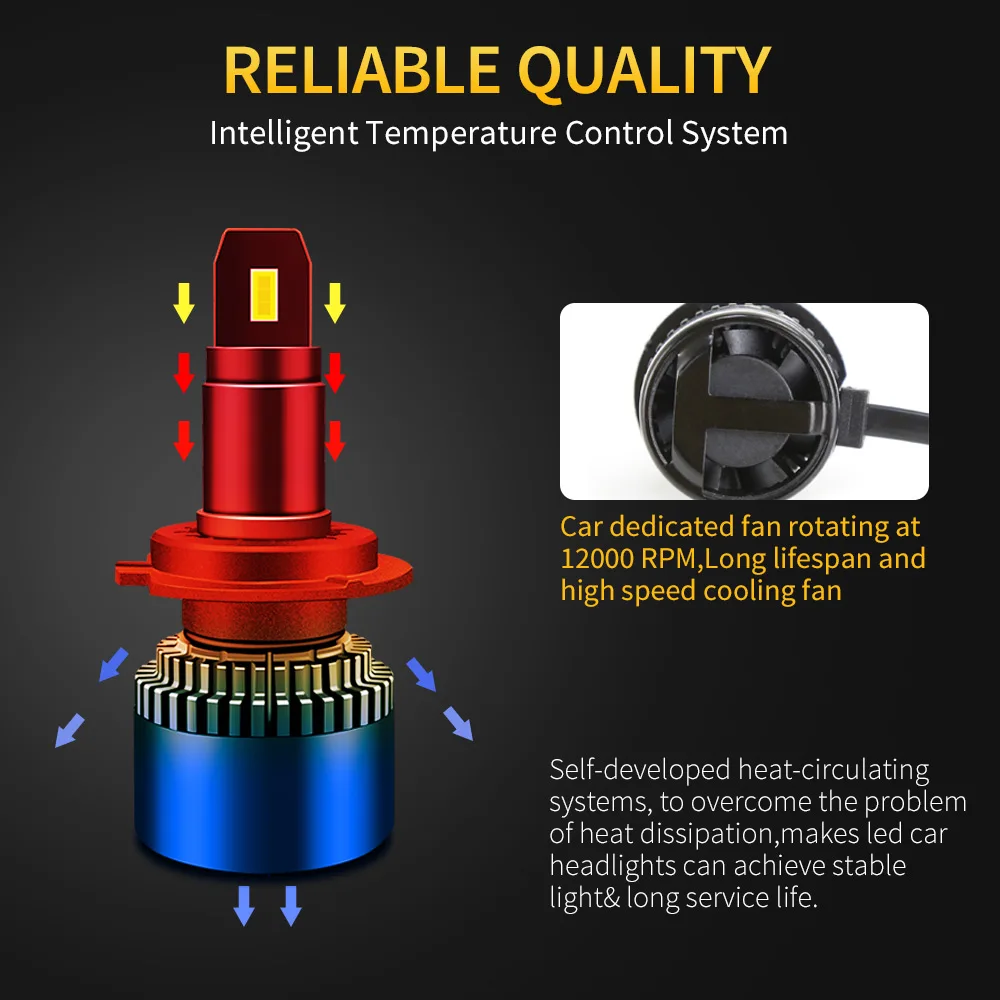 h7 Led أضواء لسيارة H8 H4 H11 H1 Led المصباح لمبة Canbus 9005 HB3 HB4 الضباب مصباح رئيس ضوء 100 واط 6000 كيلو توربو السيارات h7led 2 قطعة #4