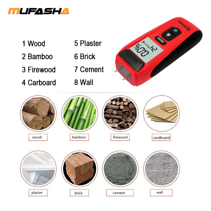 MUFASHA Digital Wood Moisture Meter  Hygrometer Timber Damp Detector