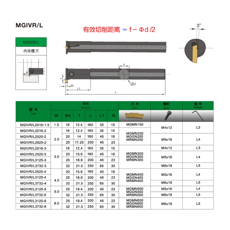 MGIVR3125-3 2.5Mm 5Mm 4Mm 2Mm Tiện Bằng Máy CNC Gia Công Cắt Bên Trong-Ngoài Khơi Toolholders Rãnh Cắt Bên Trong lỗ Grooving Dụng Cụ