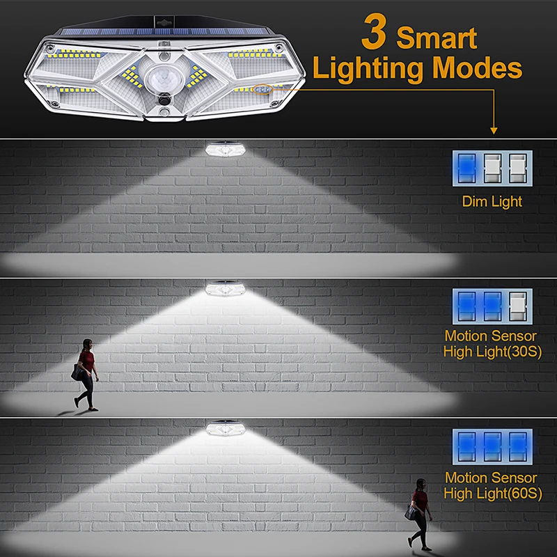 6 sides 104LED 3 modes glow PIR motion sensor solar wall light Yard Path Home garden solar energy Induction street lamp