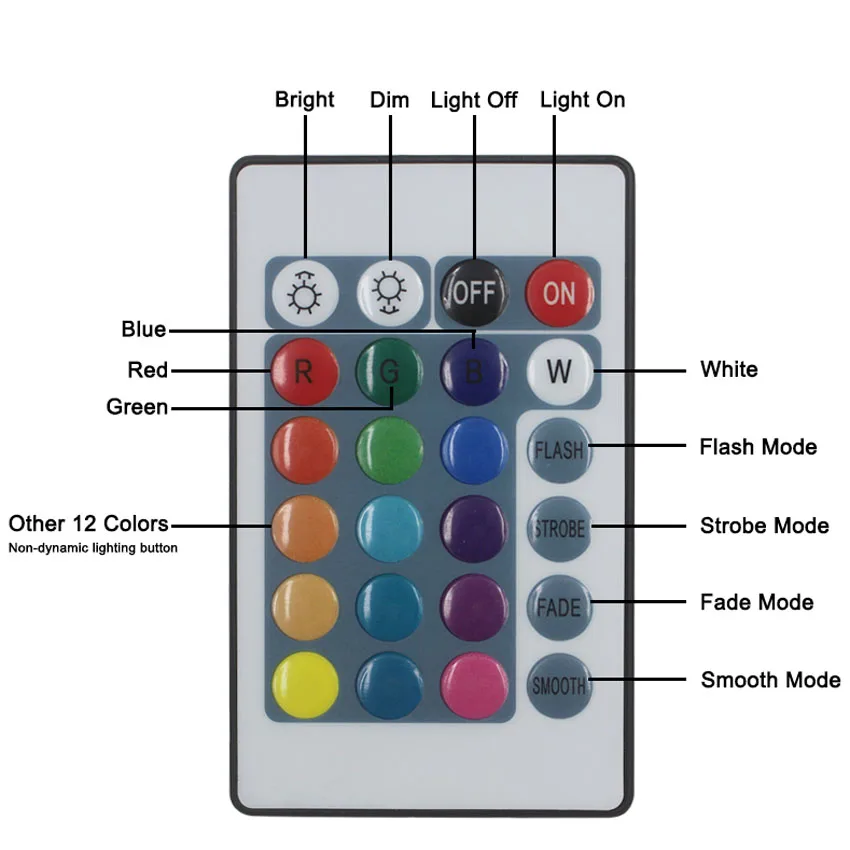 24 Keys Wireless RGB LED Light Controller Ir Remote 12V Dimmer for LED Strip Connector