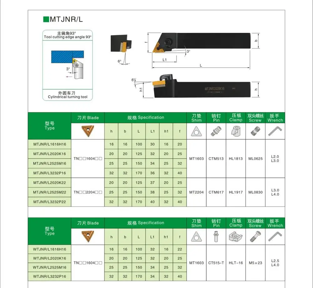 BEYOND MTJNR MTJNR1616H16 MTJNR2020K16 MTJNR2525M16 1616 2020 2525 Bên Ngoài Quay Lathe Giữ Công Cụ CNC Máy Công Cụ Cắt