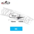 3g