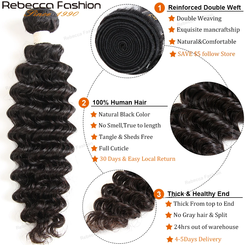 Rebecca Brazilian Deep Wave Hair Bundles With Closure Remy Human Hair 3 Bundles Deep Curly Transparent Lace Closure With Bundles