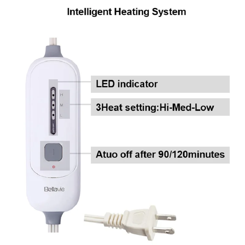 12x24 ''XL Große 2LBS Glas Gewichteten Heizung Pad 110V UNS Stecker Niedriger Spannung Elektrische Heizung Pads für Back Pain Relief Körper Wärmer