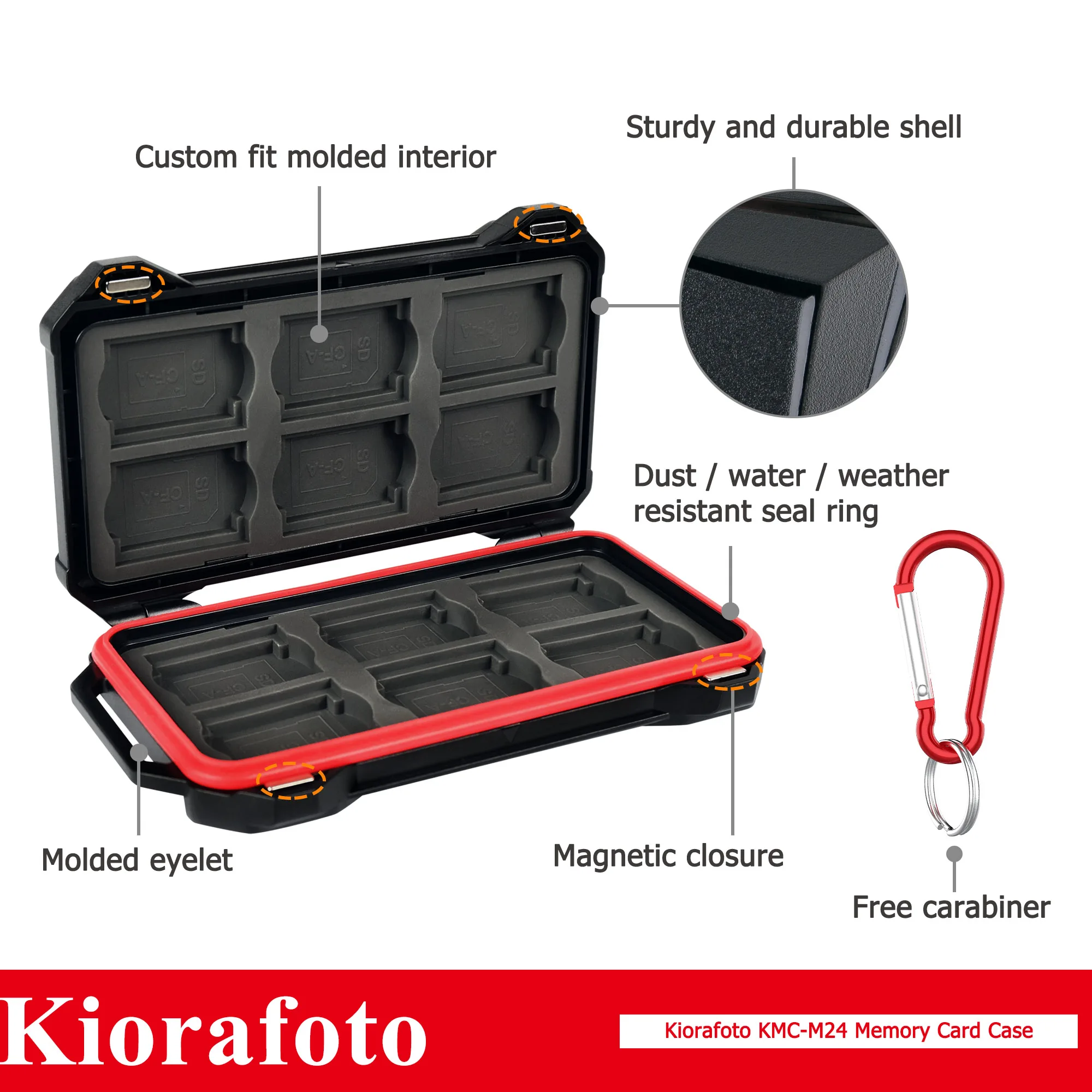 24 slot custodia per schede di memoria Organizer Protector Keeper per SD SDHC SDXC CFexpress tipo A per Sony A7M4 memoria scheda di memoria