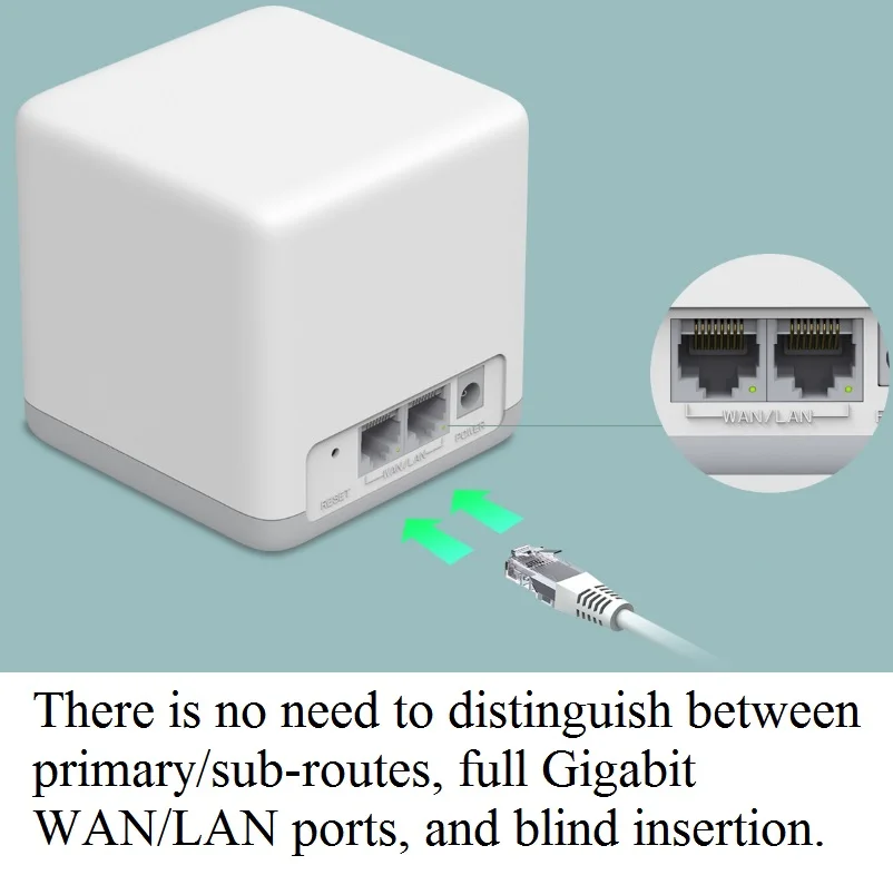 Imagem -02 - Firmware de Queixo Repl. Tenda-sistema de Rede para Toda a Casa com Mw6 Nova 11ac Wi-fi 11ac 2.4g 5.0ghz sem Fio com Roteador e Repetidor