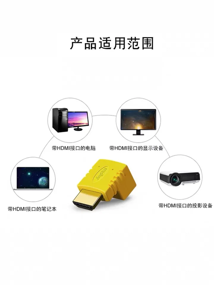 90 Degree Right Angle elbow Converter HDMI Male to HDMI Female HDMI Adapter for PS4 PS3 HDTV HDMI Cable 4K HDMI 2.0 extenster