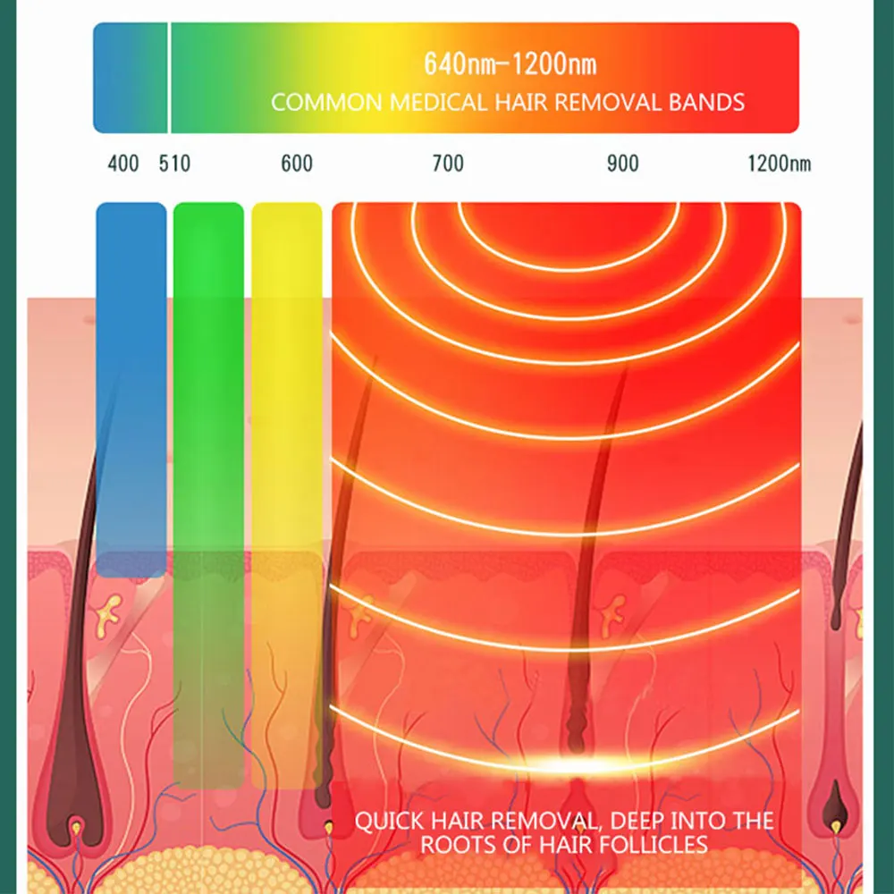 Sapphire ponto de congelamento dispositivo de remoção do cabelo shaver partes privadas para pêlos púbicos axilas casa dispositivo de remoção do cabelo