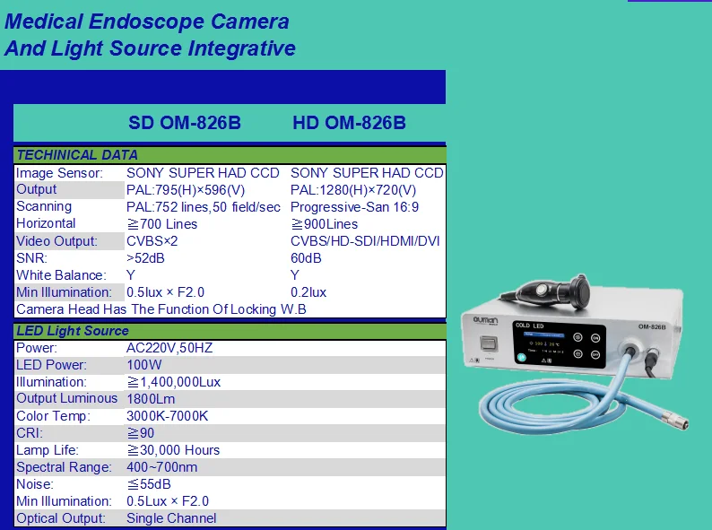 Caméra endoscopique et source de lumière froide LED, instrument chirurgical orl intégré, OM-826B